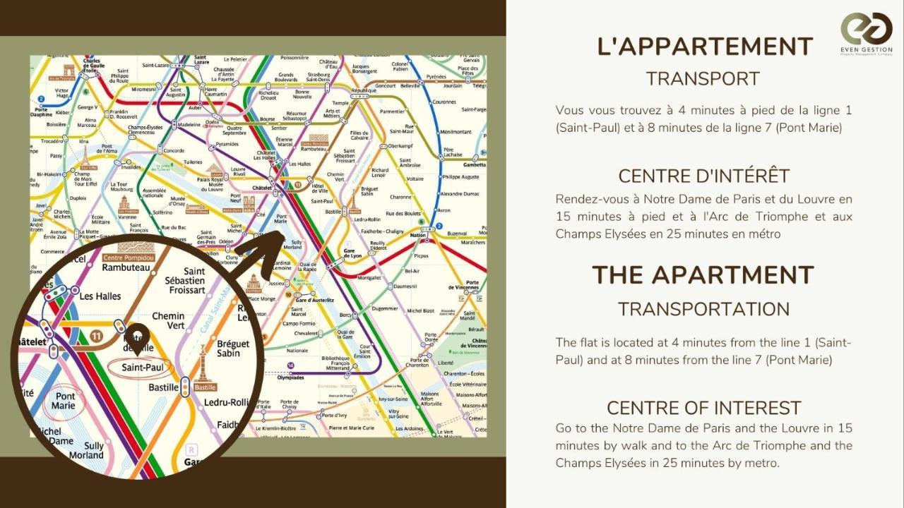 New&Renovated Cosy Flat In The Marais !!! 4Pers Apartment Paris Luaran gambar